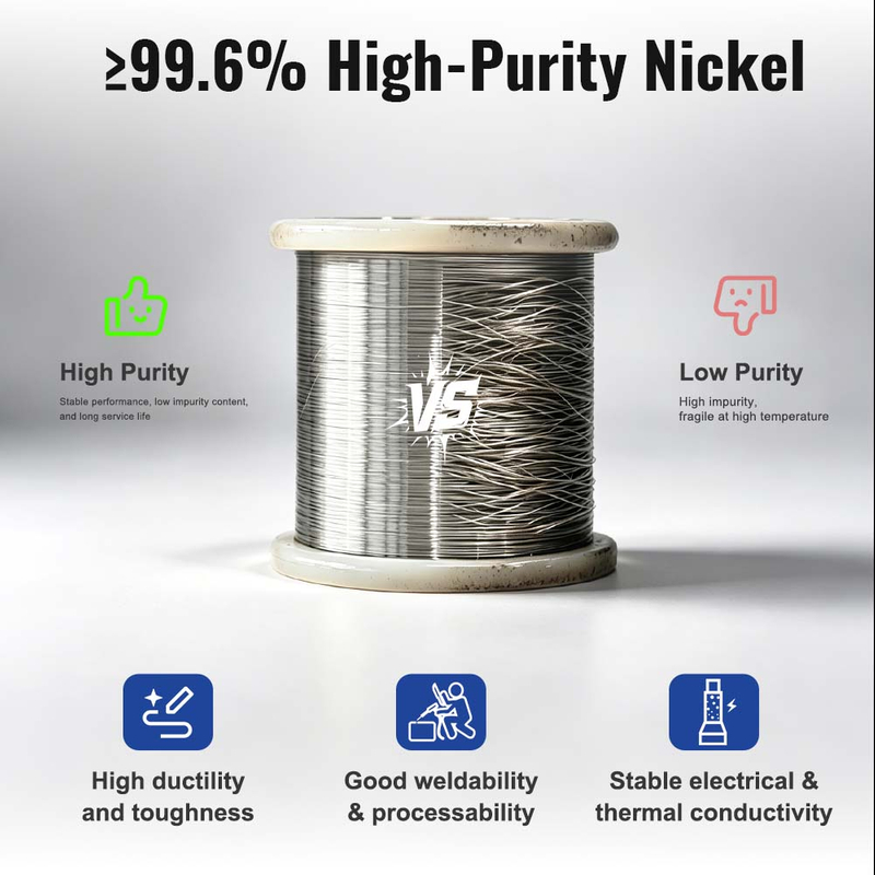 99,9 % Rent nikkel ledning N4 fra fabrikkpris