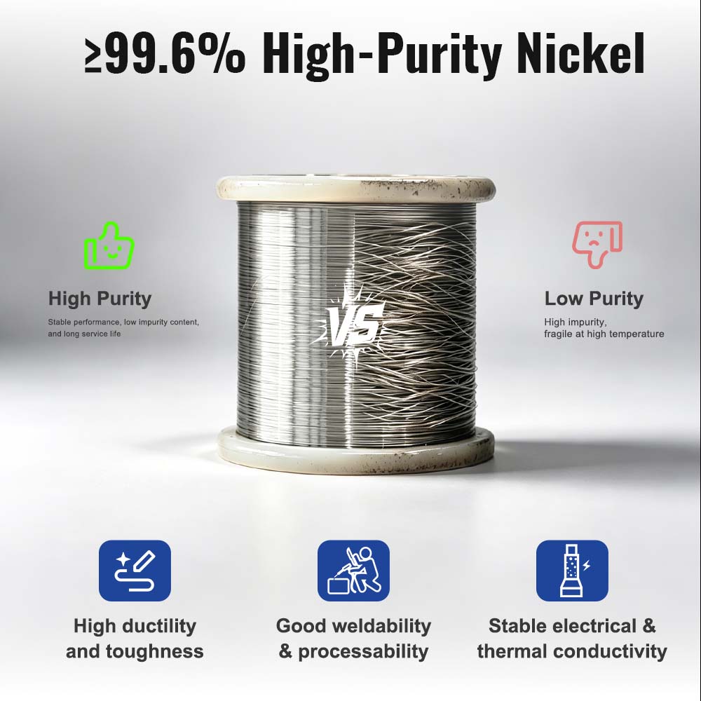 Ni200 Ni201 Puhdas nikkeli Johdon korkea puhtaus 99,98 %